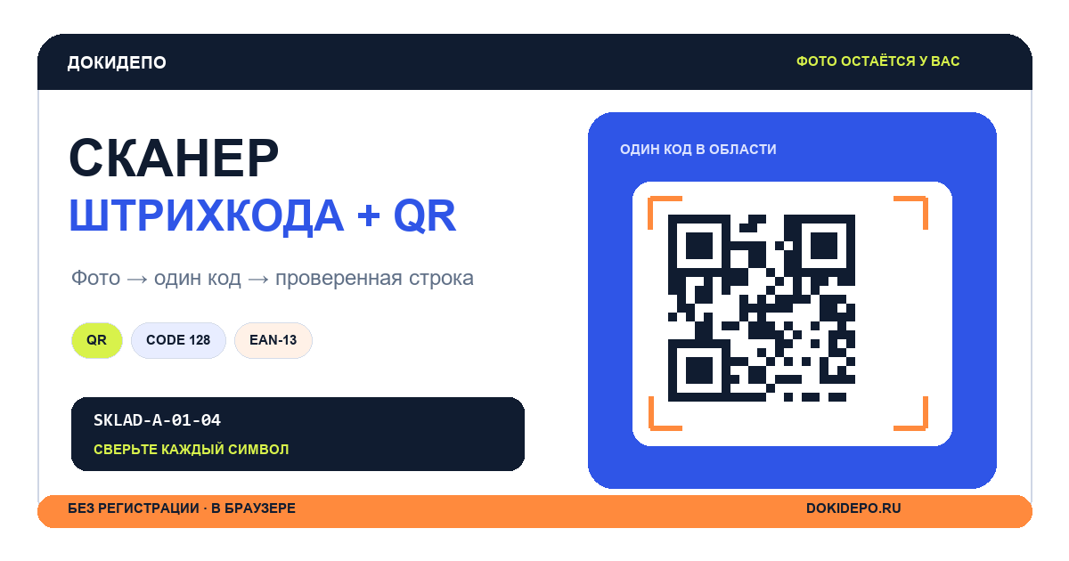 Сканер штрихкода: фотография, выбранная область и проверяемая строка Code 128, EAN-13 или QR.
