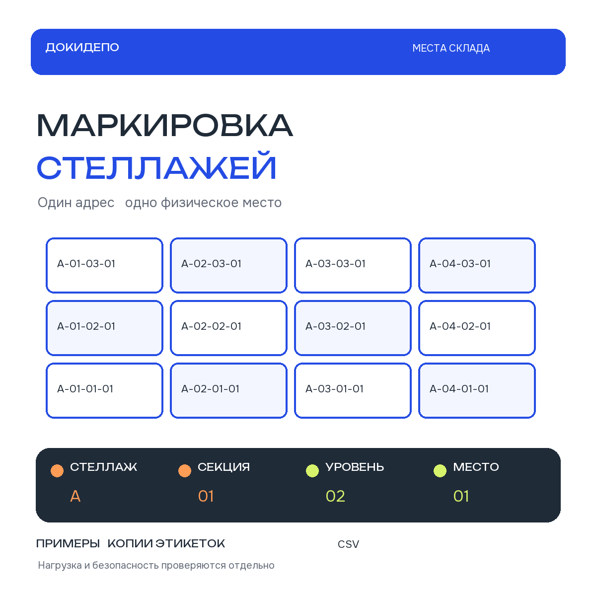 Стеллаж разделён на секции, уровни и места с постоянными адресами.