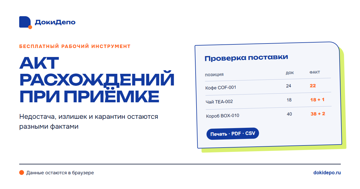 Акт расхождений при приёмке: количество по документу сопоставляется с принятым, карантином, недостачей и излишком.
