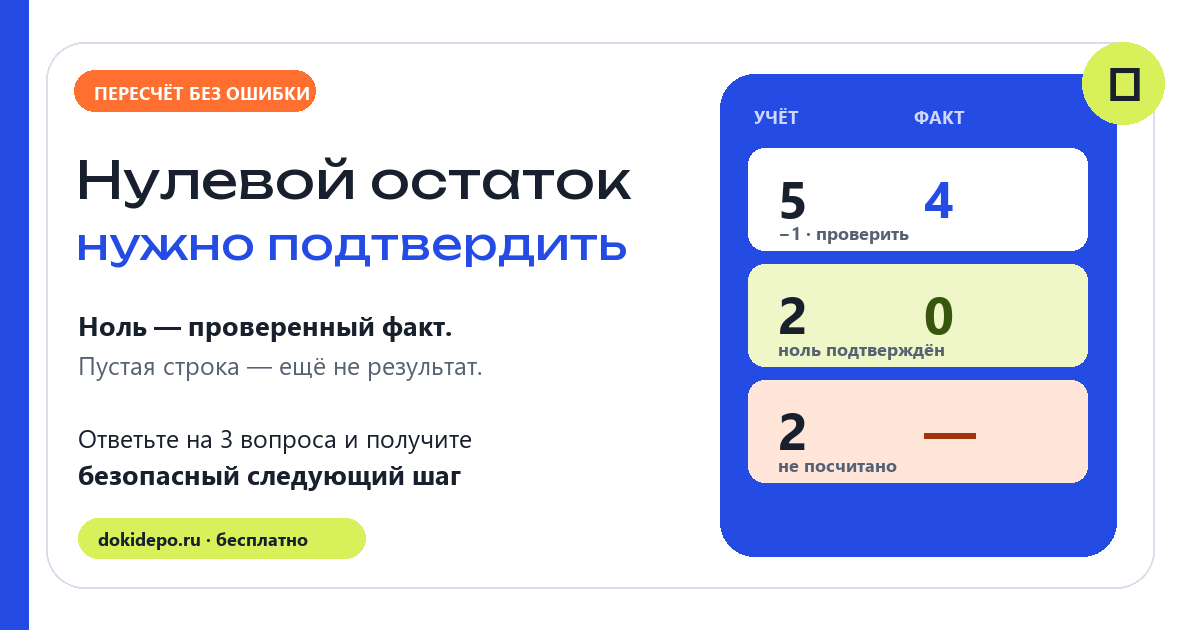 Проверка отличает подтверждённый нулевой остаток от пустой строки и пропуска пересчёта.